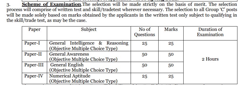 Applications for the post of Infantry School Group C 2022