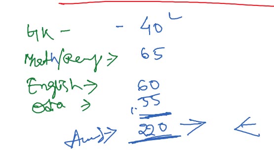 OPSC ASO Cut-Off 2022